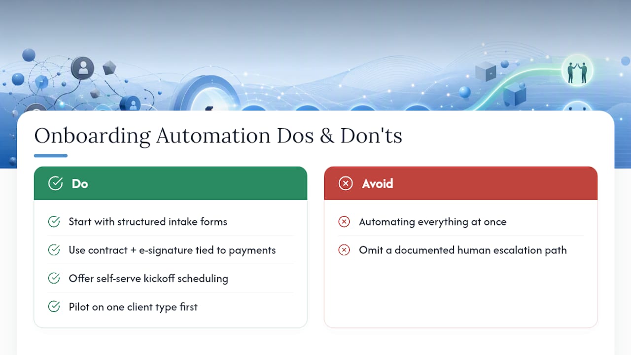 Frequently Asked Questions - overview diagram