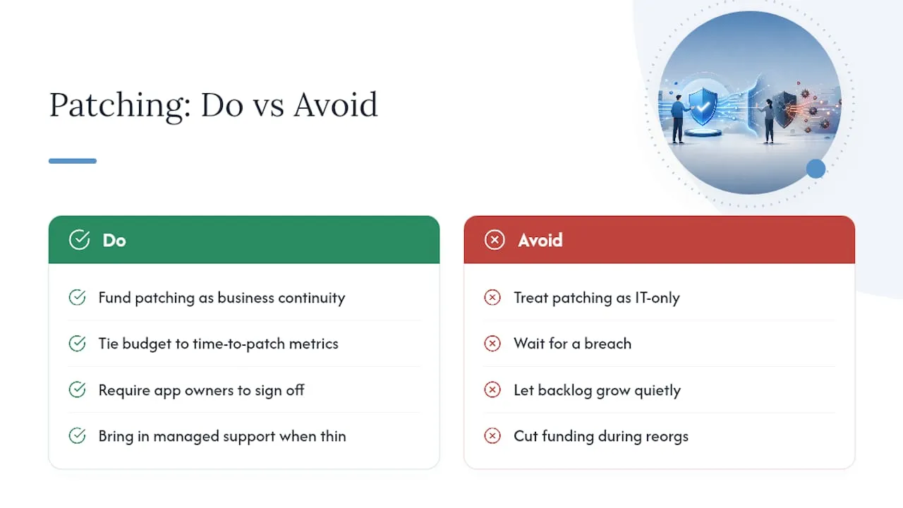 Why Patching Fails When It's Treated As an IT-Only Problem - overview diagram