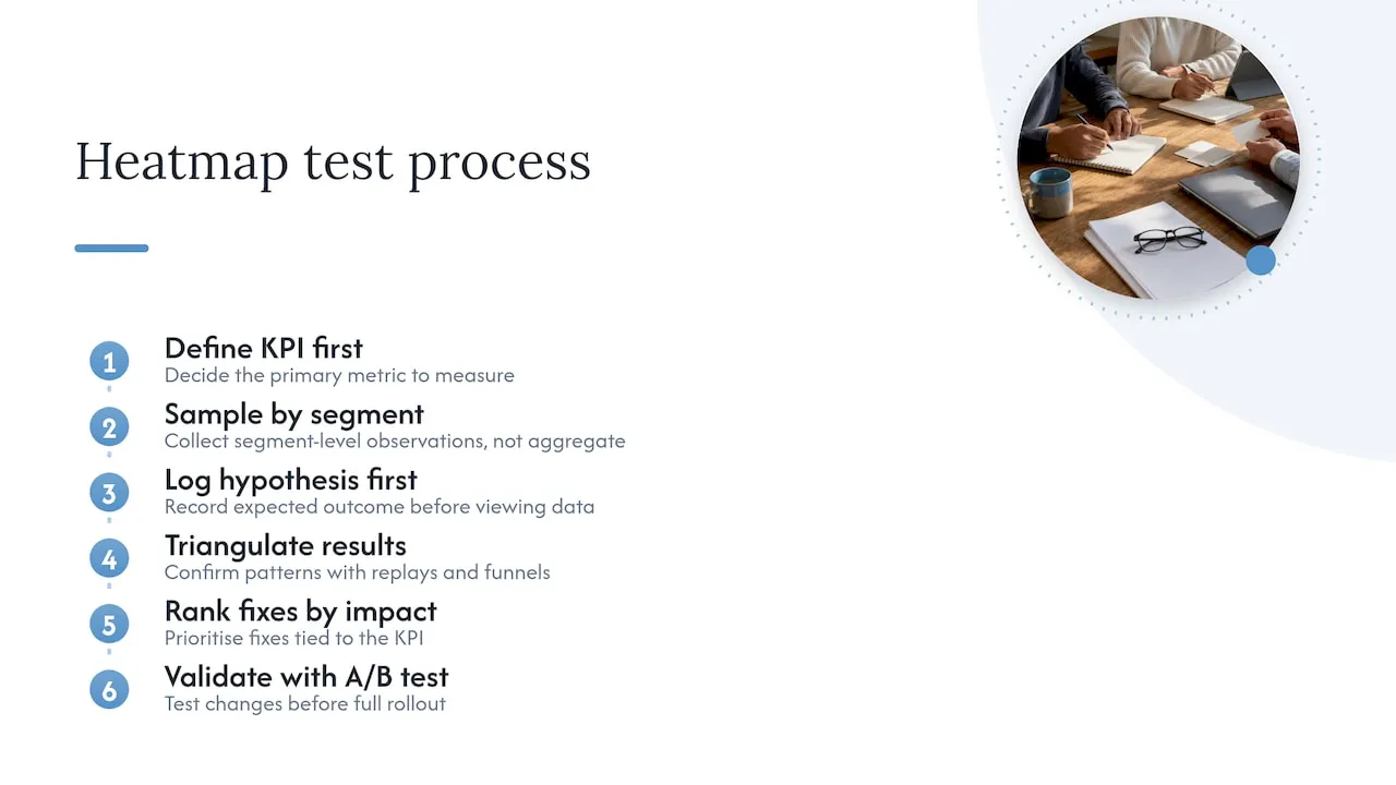 Forefront Industries' practitioner checklist and brief case evidence - overview diagram