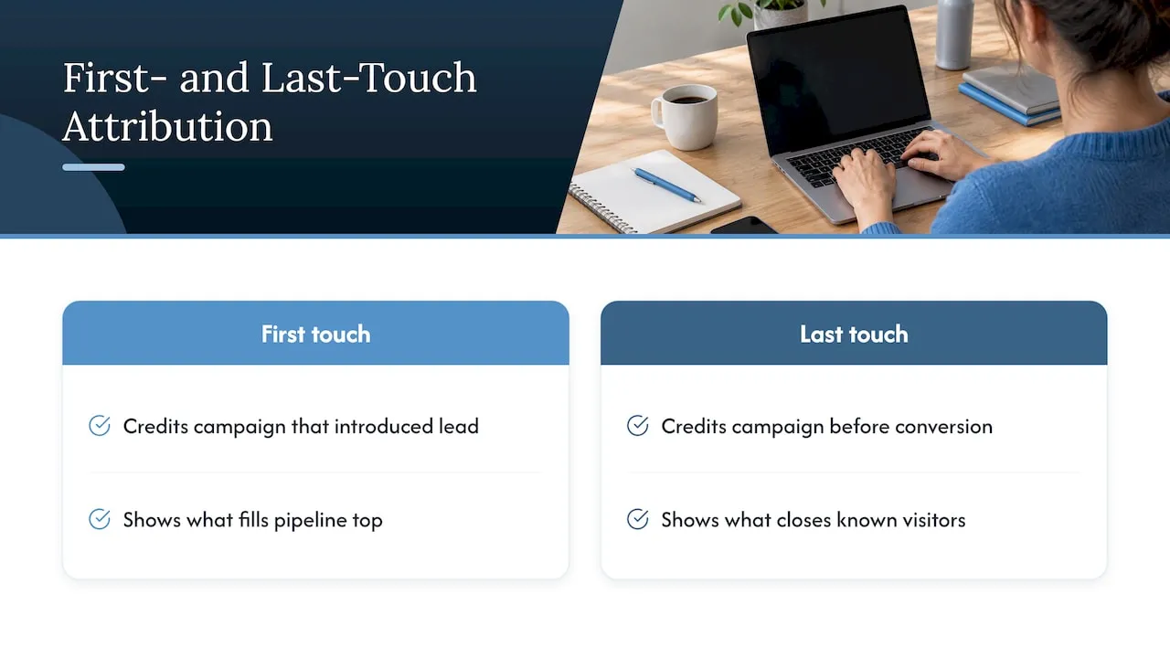 First-touch and last-touch attribution - overview diagram