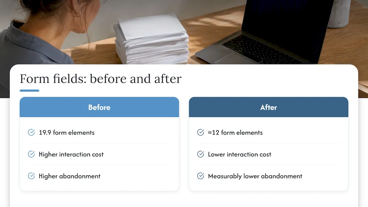 Checkout form fields reduced from twenty to twelve
