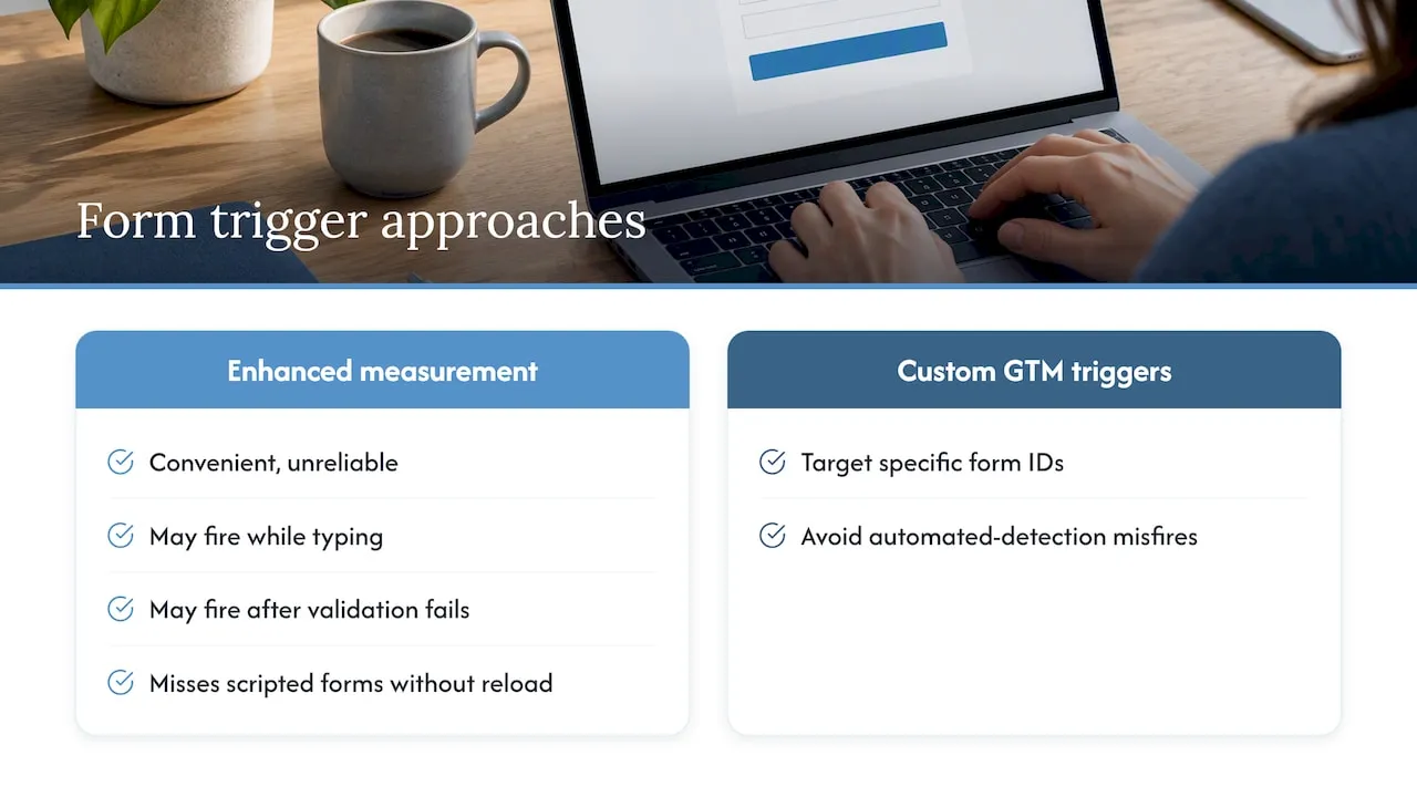 Three form submission tracking methods compared