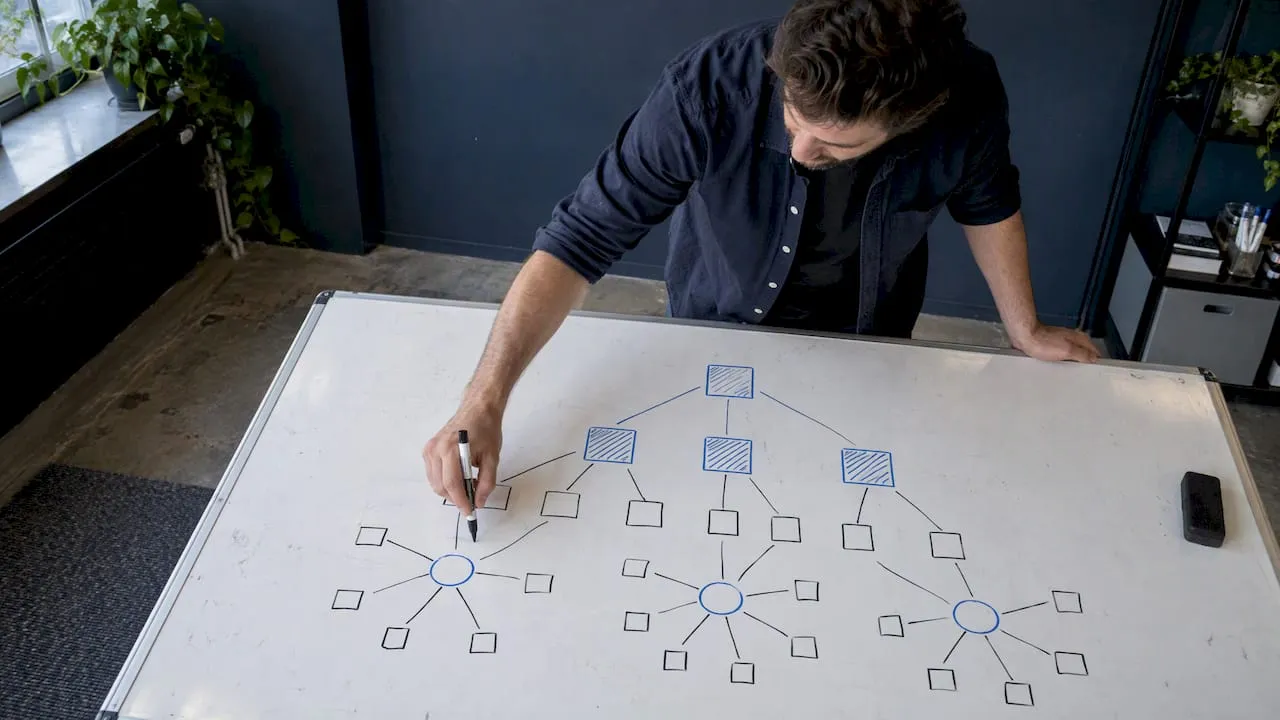 Use Your Top 3 Pages: Internal Linking Strategy for Service Businesses
