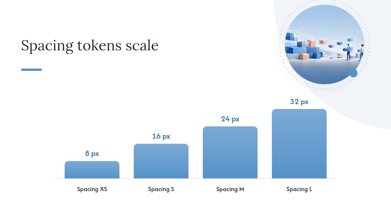 Design Tokens and the Accessibility Checklist Your Modules Need - overview diagram